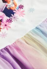 Kız Çocuk Tütü Etekli Elbise - Görsel 2