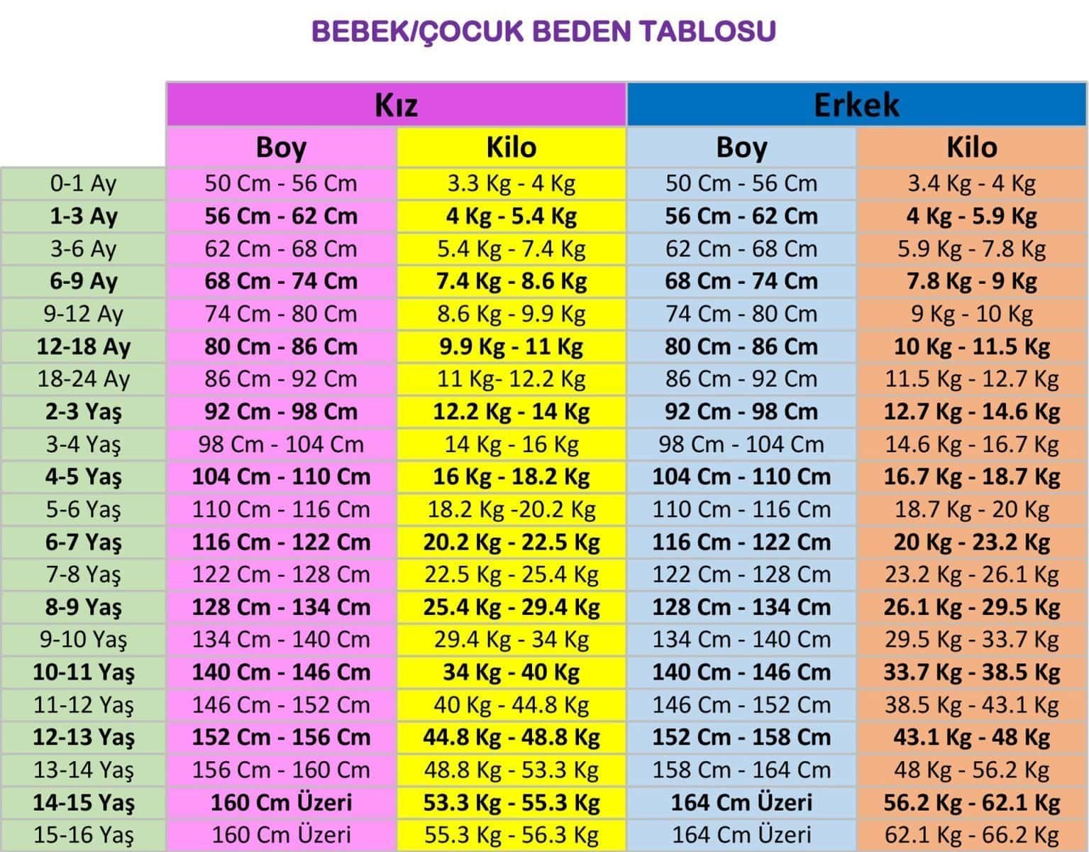 Çocuk giyim beden tablosu - Zeyder Kids