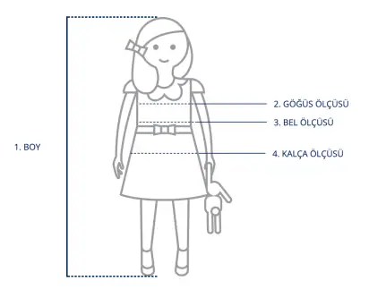 Çocuk Beden Ölçümü Nasıl Alınır Çocuk Beden Ölçümü Nasıl Alınır Boy ve Kilo